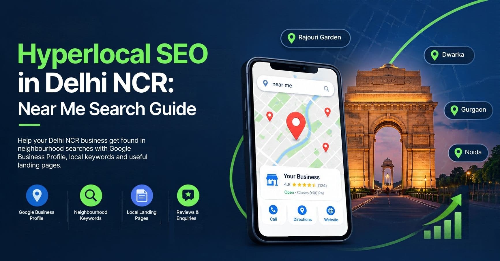 Hyperlocal SEO in Delhi NCR: Near Me Search Guide